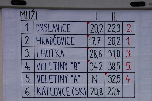 okrskova_soutez_2012_12